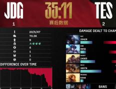 Rookie重要时刻刷新纪录，G2带队取胜！(禁止第三方cookie设置)-九游官方活动